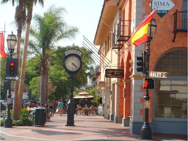 State Street Santa Barbara - YoNinja - Restaurants, Hotels, and Reviews