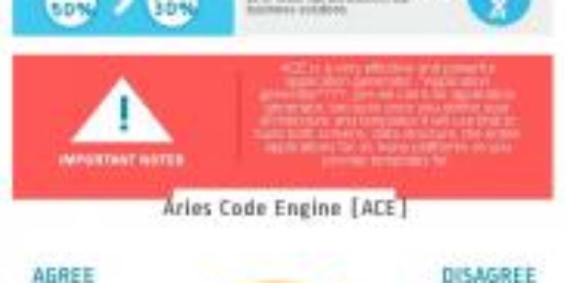 Aries TCO, Inc.