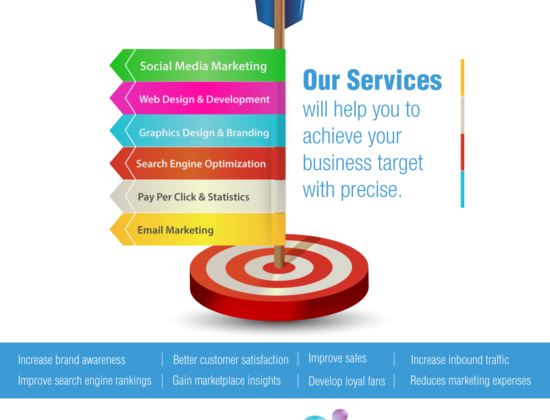 SociaLight Digital Marketing