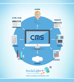 SociaLight Digital Marketing