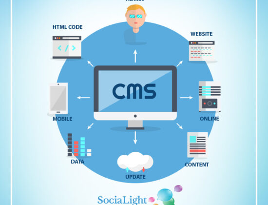 SociaLight Digital Marketing